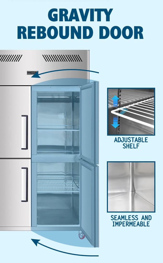 Et için 1000L Paslanmaz Çelik Dondurucu 4 Kapı Fan Soğutma Dikey Mutfak Buzdolabı 5
