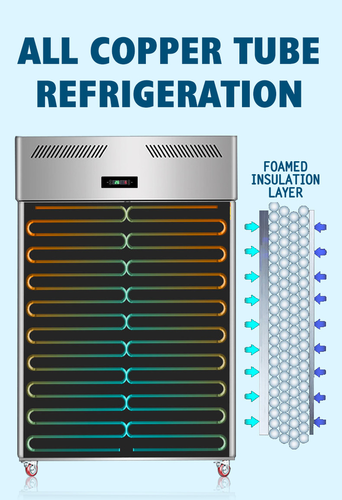 Doğrudan Soğutma Ticari Dik Buzdolabı 4 Kapı 1000L 5