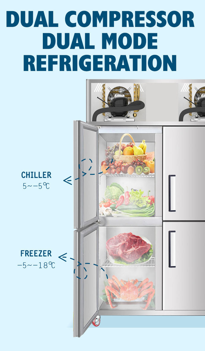 Doğrudan Soğutma Ticari Dik Buzdolabı 4 Kapı 1000L 6