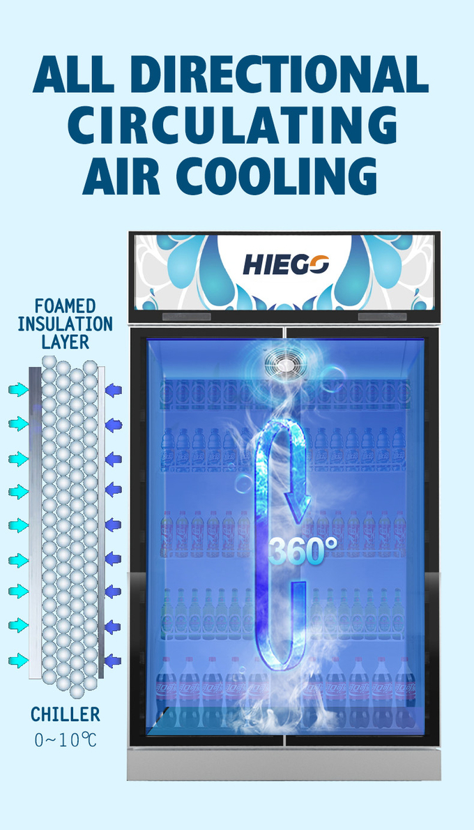 Hava Soğutma Dik 2 Cam Kapı Ekran Soğutucu 800L Dijital Sıcaklık Kontrolü 5